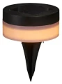Lampa solarna LED